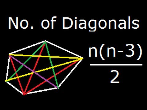 Number of Unique diagonals in a polynomial - Derivation of Formula Number of Unique diagonals in a polynomial - Derivation of Formula