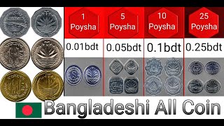 Bangladeshi all coin set.বাংলাদেশের সকল পয়সা৷১৯৭১—২০২০সাল পর্যন্ত