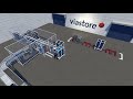 A viastore success story: Automated loading and unloading system for tugger train trolleys