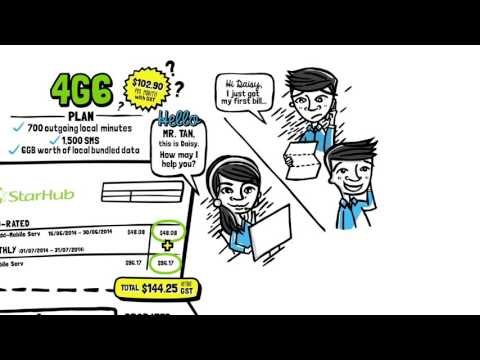 StarHub How-to’s - Understanding My Bills (selected Mobile Plan scenarios) StarHub How-to’s - Understanding My Bills (selected Mobile Plan scenarios)