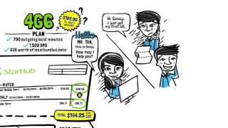 StarHub How-to’s - Understanding My Bills (selected Mobile Plan scenarios)