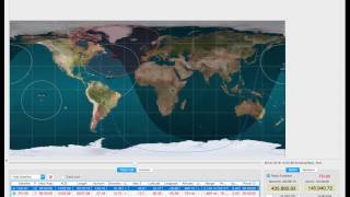 FO 29 Satellite DX Contact Spain