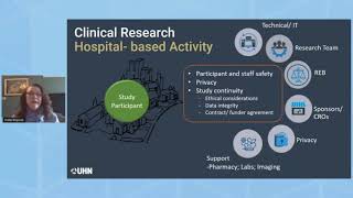 Moving Clinical Trials Closer to Patients: Did it Take a Pandemic?