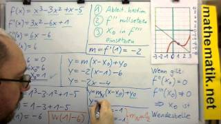 Wendetangente und Normale zur Wendetangente (Beispiel: f(x)=x^3-3x^2+x-5)