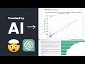 Sorry Data Scientists, ChatGPT can replace us ⚡️