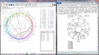 Лучший способ выучить астрологию 403