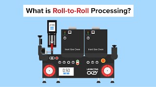 What is Roll-to-Roll Processing? (R2R Processing Explained)