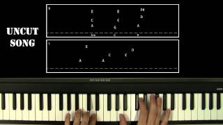 Piano Lesson: Johnny Cash - Hurt / With Tabs