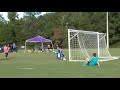 u10 uma vs u10 cysc 2018. 10. 14 4 4