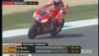 Estoril 2007 