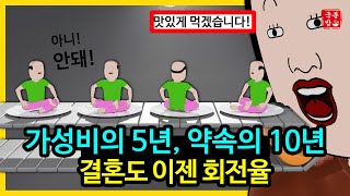 가성비의 5년, 약속의 10년, 결혼도 이젠 회전율!