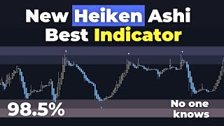 NEW Smoothed Heiken Ashi Indicator: 99% Winning Trading Strategy