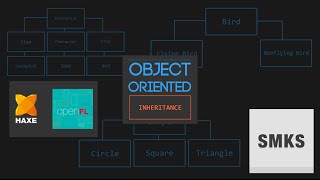 Object Oriented Programming 3 - Inheritance