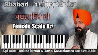 Learn Shabad #Kirtan lesson #6 Reet # Shabad-Aagai Sukh Mere Meeta|| #BhaiManindersinghji #waheguru