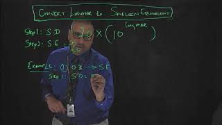 Converting LogMAR to Snellen Acuity (Example 1)