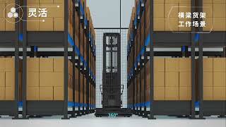 The future Forklift AMR ---Vertical warehouse pallet robot