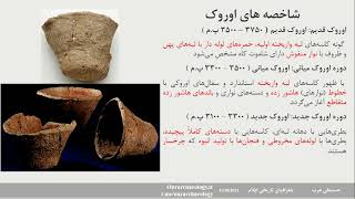 باستان شناسي ما؛ جغرافياي تاريخي ايلام