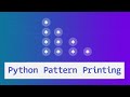 Python Pattern Printing Programs | Right Angle Triangle Star Pattern