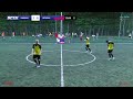 fc kurbas fc skyfall ВІДЕООГЛЯД sfck favbet street football challenge ВЕСНА