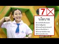 แนะนำผู้สมัครประธานสภานักเรียน