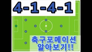 442포메이션의 변형!! 4141 축구포메이션알아보기ㅣ풋볼대학ㅣ축구전술