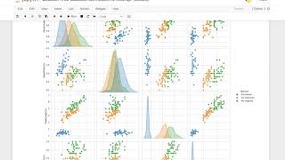 Prediction using Decision Tree Algorithm | Task 3: The Sparks Foundation