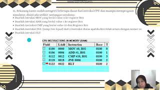 CPU Programming Model 1