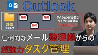 Outlookでメール業務を10倍楽に！さらにタスク管理まで