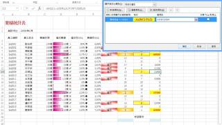 【Excel 2013】39 ~ 設定格式化的條件03 ~ 編輯規則的方式