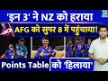 T20 World Cup:  Afg ने NZ को एक तरफा हराया| Super 8 में पहली टीम मिली| Rashid| Gurbaz| Farooqi