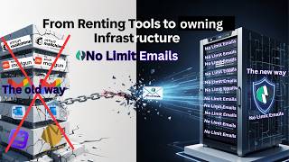 Shared Hosting Email Is Dying Here S Why