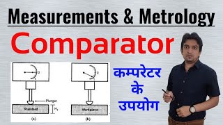 what is comparator || comparator in hindi || comparator in metrology || comparator