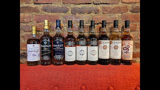 Saratoga Whiskey Club Tasting #154: Glass Revolution Imports