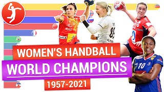 Женский гандбол чемпионки мира 🤾 Чемпионки мира по гандболу | World Women's Handball champions