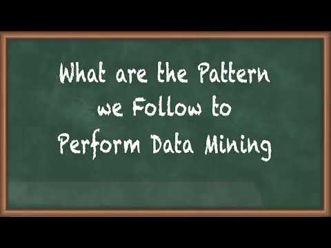 Data Mining Patterns – Introduction to Data Mining – Data Mining and Business Intelligence