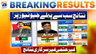 Election 2024: NA 256 - Khuzdar | Unofficial Result on Geo News | Pakistan Election