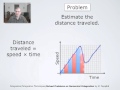 Solved Problem on Numerical Integration 4