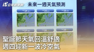 聖誕節天氣回溫舒適 週四迎新一波冷空氣｜20241224 公視早安新聞