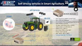 AAEON Smart Agriculture Embedded Solutions