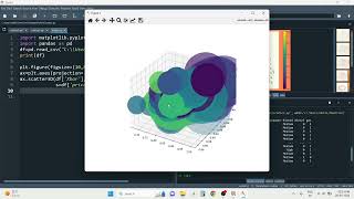 3D Scatter Plots using Matplotlib | Python | Data Visualization | Spyder