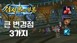 십자군의 시험장이 가져올 세가지 변화