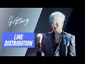 HÀO QUANG - ANH TRAI SAY HI | LINE DISTRIBUTION