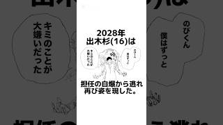 【ドラえもん×クレヨンしんちゃん】最終回に関する架空の雑学【出木杉と園長編】Season2 #雑学 #雑学豆知識 #漫画動画 #manga #shorts