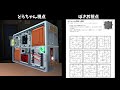 指示役も解除役もポンコツな爆弾解除