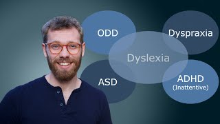 Types of Dyslexics: Combined Learning Differences (Test, Symptoms) | Dyspraxia, Autism, ADHD, ODD