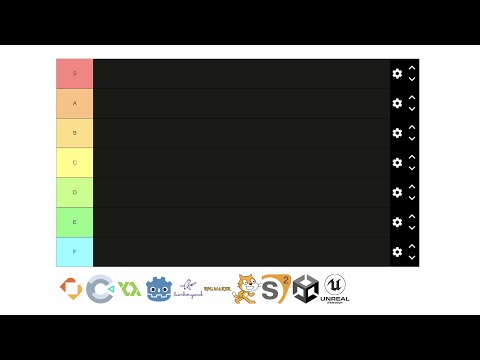 Game Engine Ranking