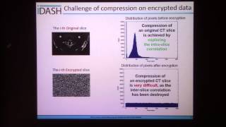 Privacy-Preserving Data Compression