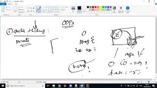 Session-30-CoreJava-OOPs