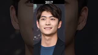 Kang Tae Oh Transformation (2013-2022)