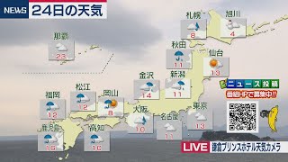 12月24日の天気